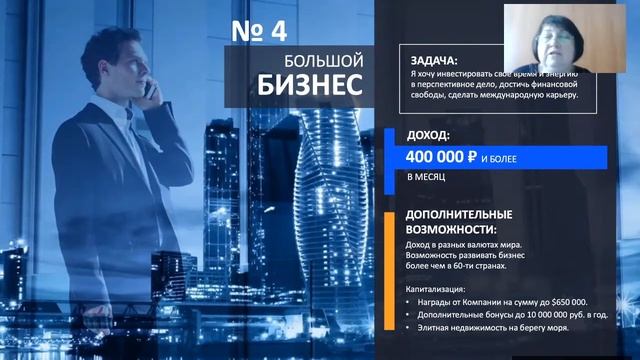 Возможности Бизнеса Siberian Wellness RBL Татьяна Подлесная смотреть онлайн