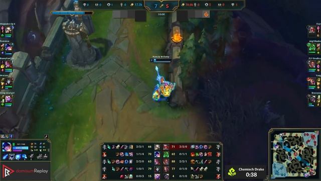 NUNU & WILLUMP vs ZAC (JGL) | Rank 1 Nunu, 3/1/13, 600+ games | NA Challenger | 14.15 смотреть онлайн