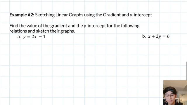 Year 9 5.3 - Linear Relationships - Gradient-Intercept Form смотреть онлайн