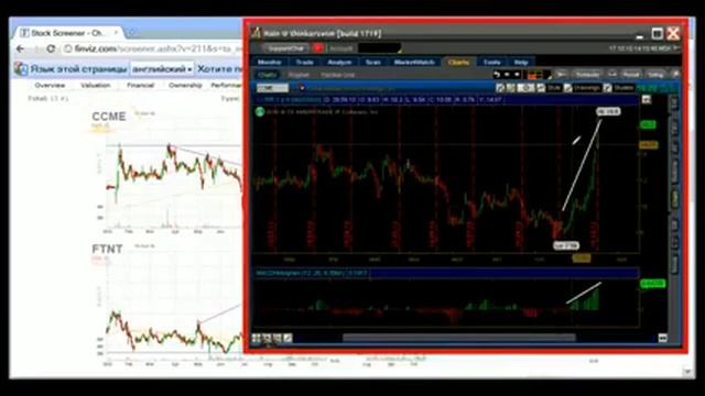 Смотреть Forex Club. Обучающий Ролик О Работе На Forex. - Forex Клуб