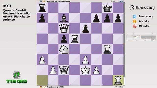 Queen's Gambit Declined: Harrwitz Attack, Fianchetto Defense | Rapid | Titled Chess смотреть онлайн