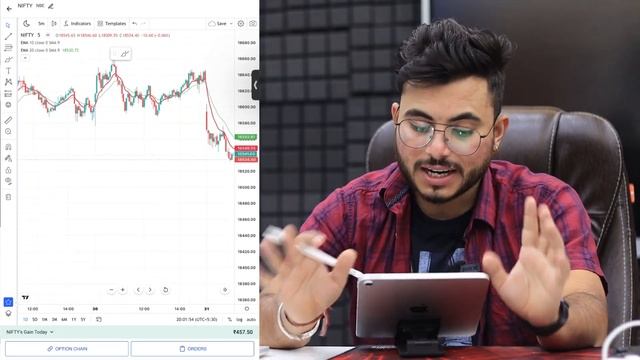 10 EMA Moving Average Option Trading Strategy Free | Trading For Beginners 2023 смотреть онлайн