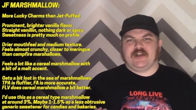 First Test Jungle Flavors RY4 Double, Cactus, Marshmallow, Tiramisu, Fresh Cream смотреть онлайн