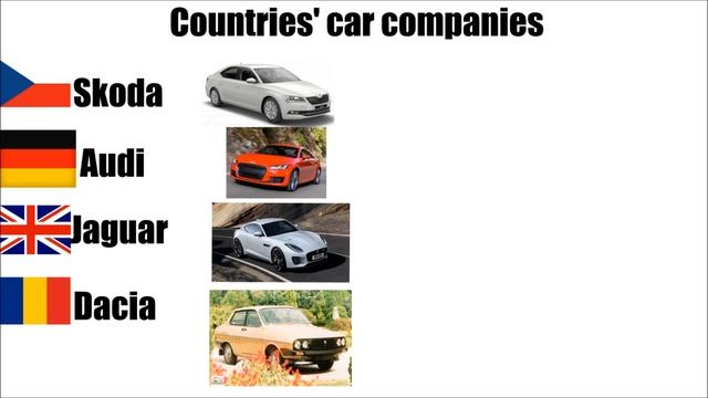 Romanian Memes смотреть онлайн