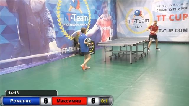 Романяк - Максимив. 28 ноября 2016. TT Cup смотреть онлайн