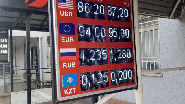 25 январь.Рубль Доллар Евро.Жалал-Абад.р Ноокен 👍👍👍👍👍 смотреть онлайн