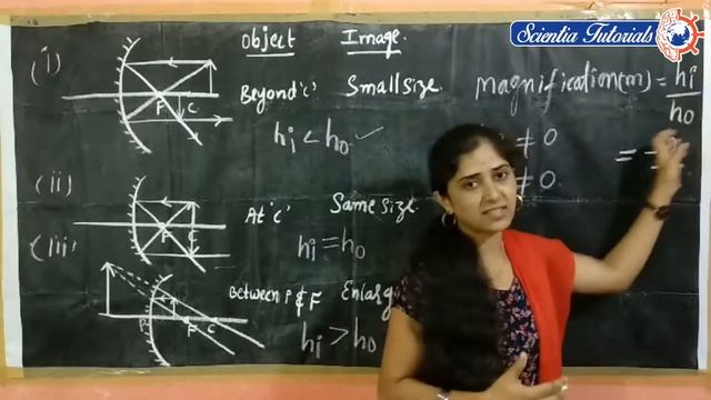 Magnification | What is magnification formula | Reflection of Light | part 8 | by Scientia Tutorial смотреть онлайн