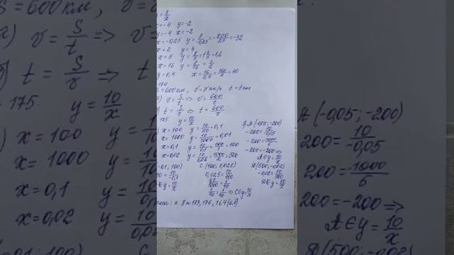 функцияy=k/x и её график(целиком) смотреть онлайн