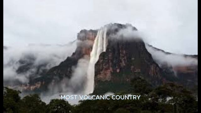 Hidden Secrets of the World: 30 Unbelievable Geography Facts! смотреть онлайн