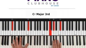 🎹LOSE CONTROL by Teddy Swims (easy piano tutorial lesson free)