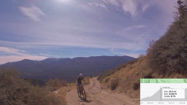 Taking on the Big Bear Grizzly 100k MTB Race смотреть онлайн