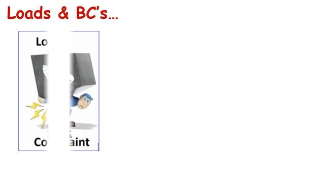 Become a CAE professional! Explore one of the most popular software ANSYS APDL courses смотреть онлайн