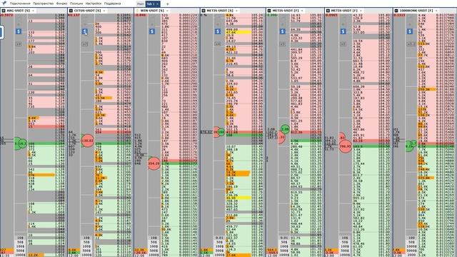 Функция доллар | Торговый Терминал Колибри смотреть онлайн