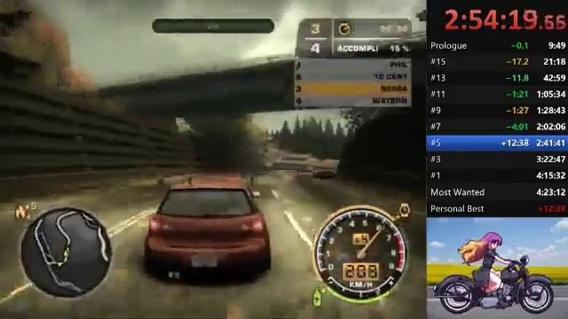 Need For Speed Спидран! [1]