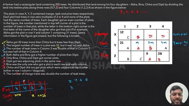 CAT 2024 | Best of LRDI | Logical Reasoning & Data Interpretation | Day 45 | Vijay Sir | #cat2024 смотреть онлайн
