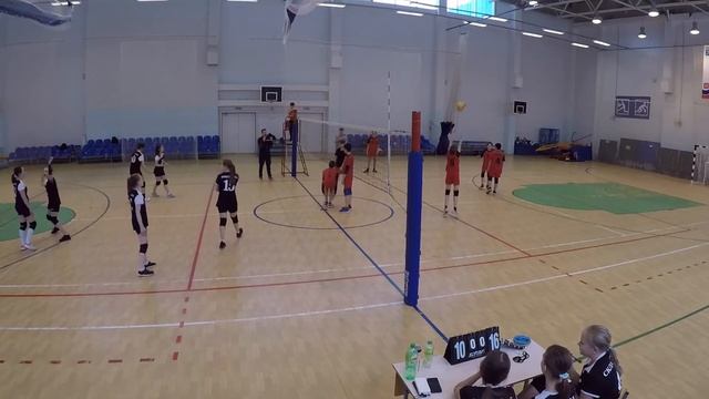 ВСШОР НОРУС | ДЕВУШКИ - ЮНОШИ | ТОВАРИЩЕСКИЕ ИГРЫ смотреть онлайн