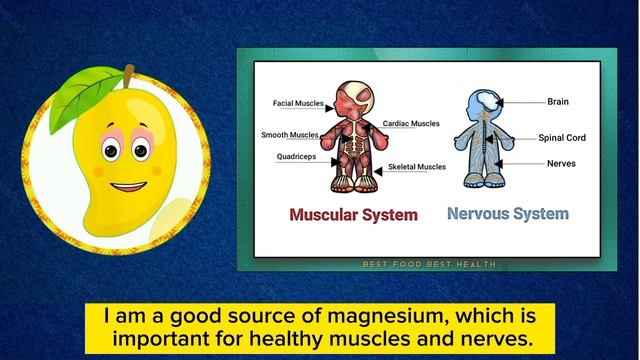 Mango benefits|mango amazing facts|mango cartoon|mango health benefits|best Food Best Health смотреть онлайн