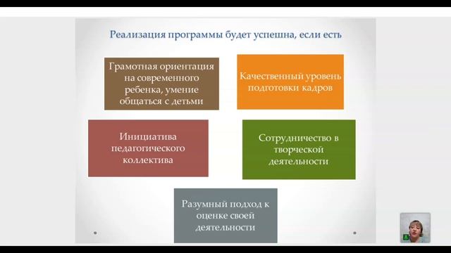 1.7. Условия реализации программы