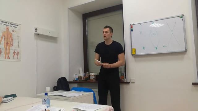 Визуальная диагностика.тестирование.теория смотреть онлайн