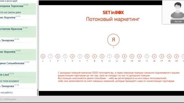 Маркетинг план Setinbox от Артема Нестеренко смотреть онлайн