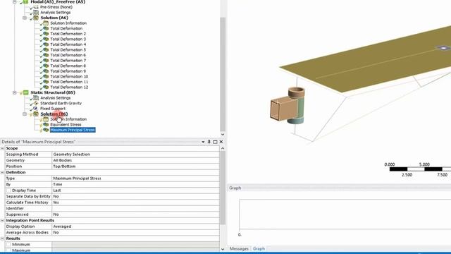 Ansys: Stress Analysis and Beam Tool смотреть онлайн