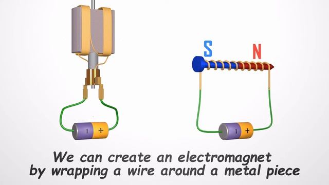 Electric Motor | How does an Electric Motor work? смотреть онлайн