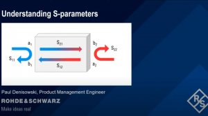 Понимание S-параметров