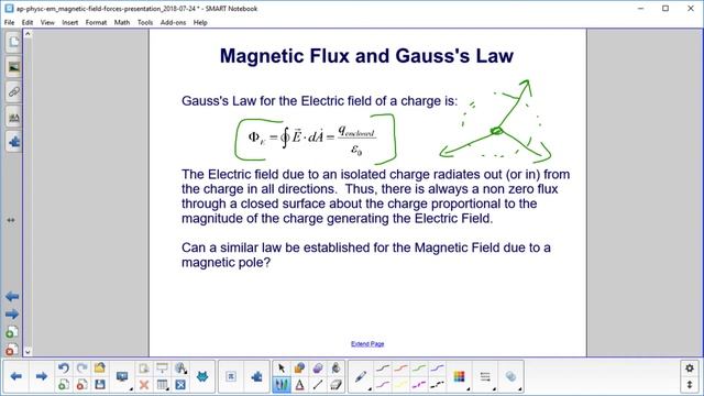 AP Physics C Magnetic Flux and Gauss's Law смотреть онлайн