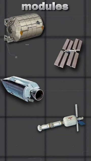 How Did 4 Lakh  Kg Weight Send In SPACE | L#Shorts#l