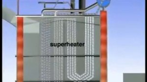 Биогазовая станция 25МВт