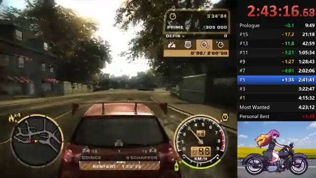 Need For Speed Спидран! [2]