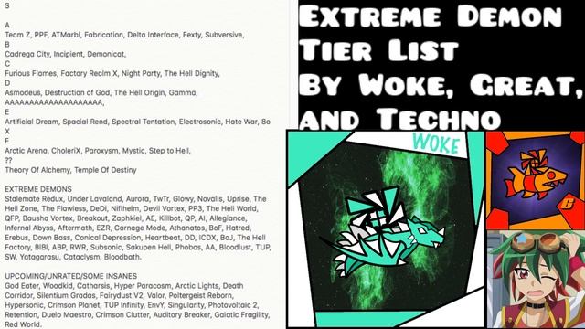 Geometry Dash: Extreme Demon Tierlist