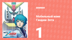 Мобильный воин Гандам Зета 1 серия (аниме-сериал, 1985)