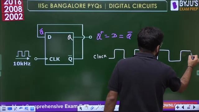 IISC Bangalore PYQs | Digital Electronics Previous Year Questions | GATE 2024 EE/EC | BYJU'S GATE смотреть онлайн
