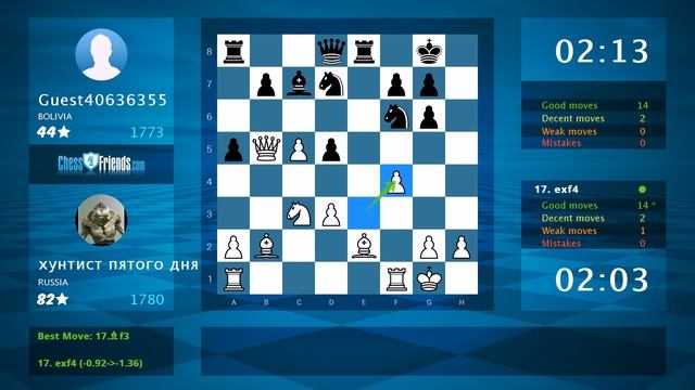 Chess Game Analysis: хунтист пятого дня - Guest40636355 : 1-0 (By ChessFriends.com) смотреть онлайн