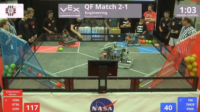 VEX Worlds 2016 - VRC HS Engineering - QF 2-1 (169A 973G 2335) 232 vs 213 (180 7682E 359A) смотреть онлайн