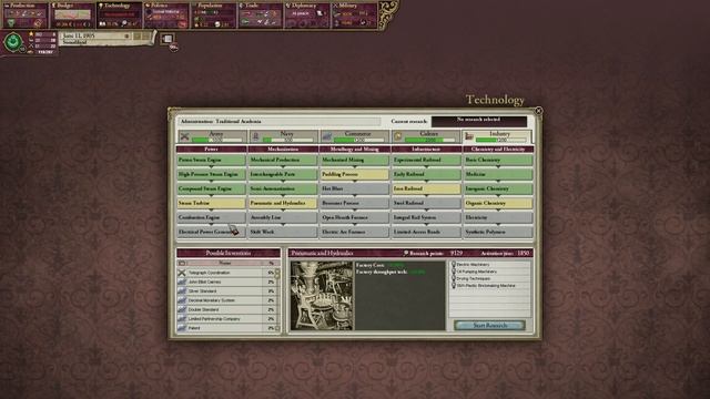 Victoria 2 HPM Mod -  Somaliland 7
