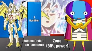 Zalama VS Zeno POWER LEVELS - Dragon Ball Comparison