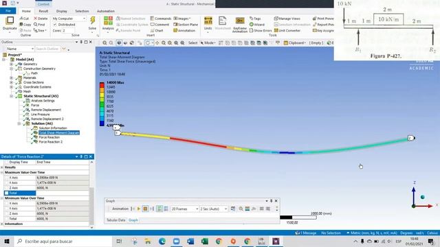 Deformación de vigas en ejercicios 427 y 669 Pytel&Singer. Software Ansys смотреть онлайн