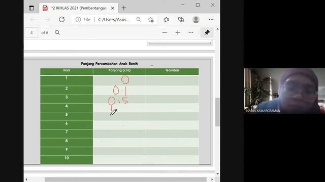 PdPR Minggu 21- Matematik 2 Ikhlas: Pembentangan Projek (Fasa 1) смотреть онлайн