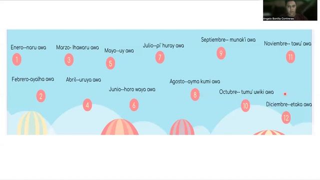 Los meses del año en Xinka смотреть онлайн