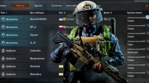 Долина ( Снайпер) Arena Breakout/Арена Брейкаут