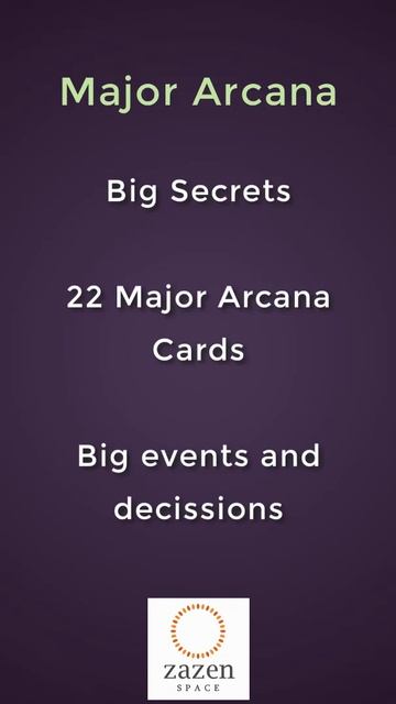 Major Arcana in 1 minute | Learn Tarot Beginners: 1 #youtubeshorts #LearnTarot #Viral смотреть онлайн