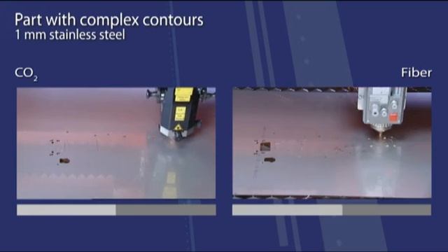 Газовый лазер и твердотельный (Fiber Laser Vs. CO2 Laser)