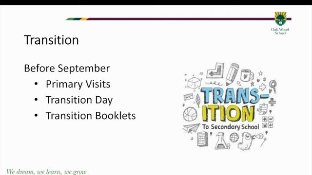 Open Evening 2020 - Welcome - Miss Turner смотреть онлайн