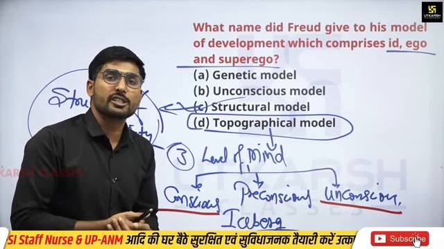 NORCET-2022 || Psychiatric Nursing #5 || Important Questions || AIIMS || By Suraj Sir смотреть онлайн