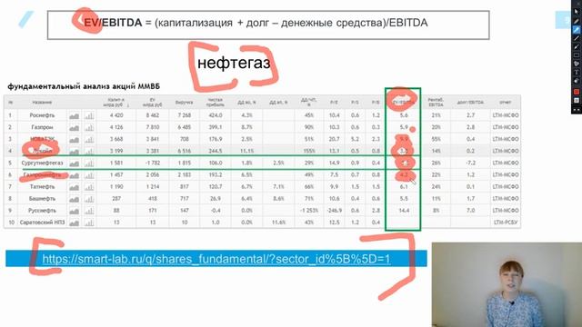 SW BAND 1 почему нужны мультипликаторы Ev ebitda долг ebitda смотреть онлайн