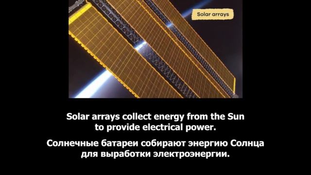 Repeat after the speaker_The International Space Station_for Kids смотреть онлайн