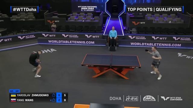 Top Points of Qualifying | WTT Star Contender Doha 2024 смотреть онлайн