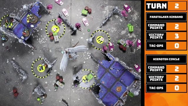 Kill Team Battle Report | Farstalker Kinband Vs Hierotek Circle | Critical Ops